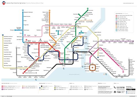 Istanbul raylı ulaşım haritası